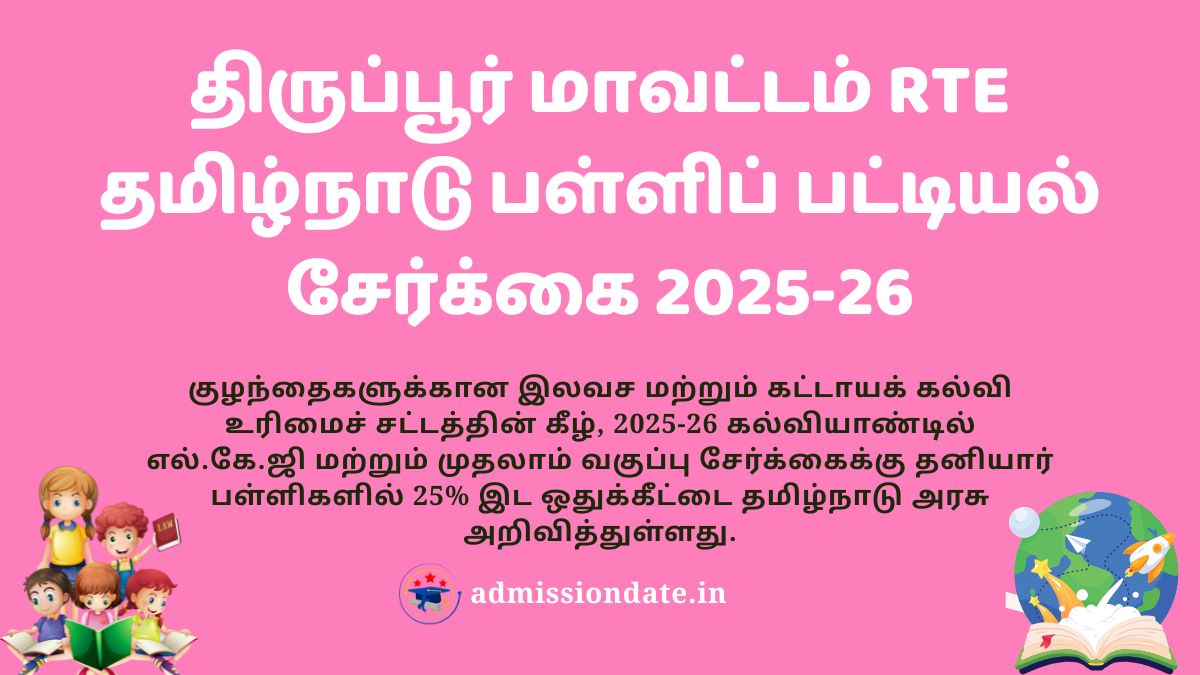 Private RTE Admission Schools in Tiruppur 2025-26