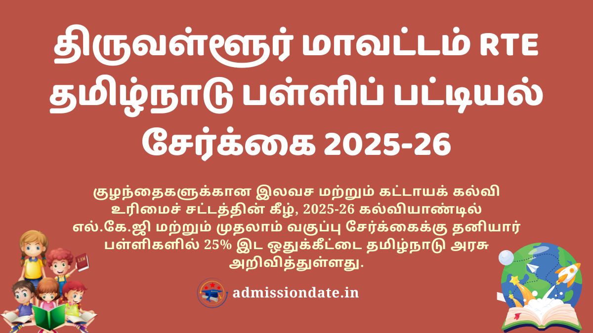 Private RTE Admission Schools in Tiruvallur 2025-26