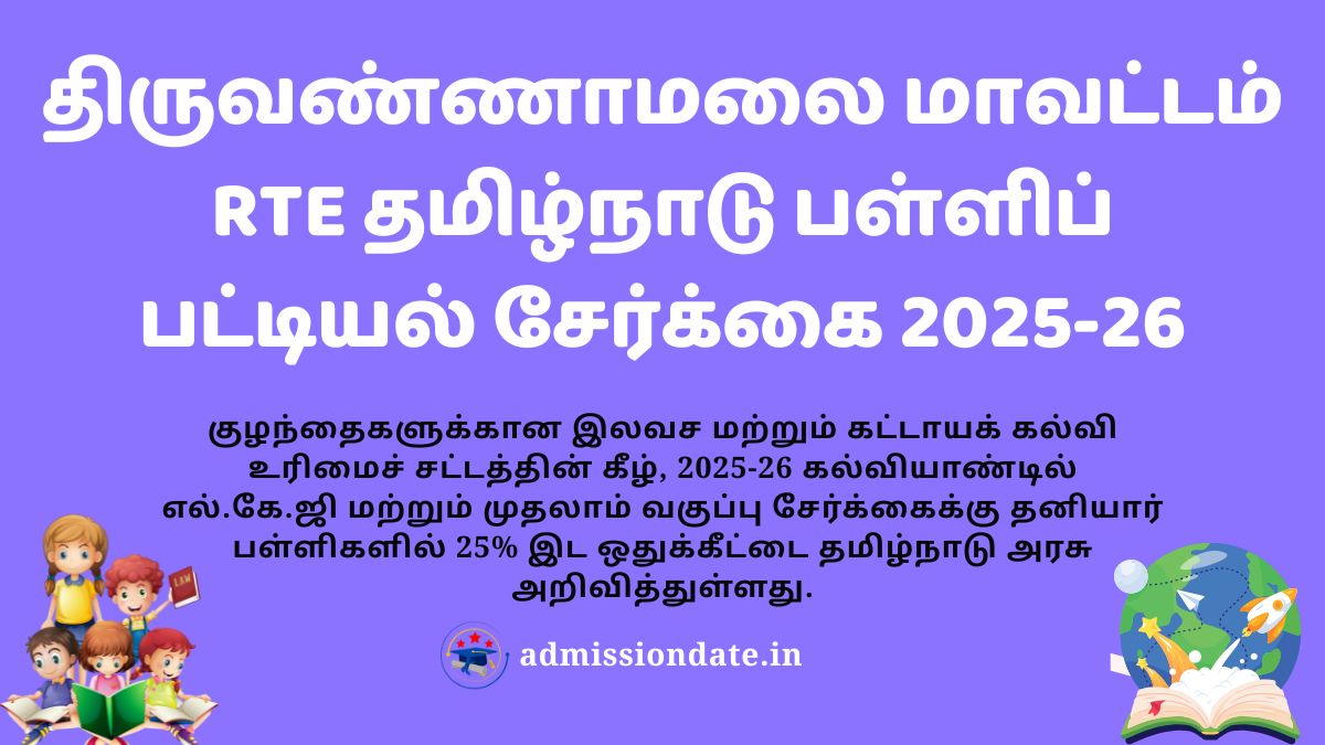 Private RTE Admission Schools in Tiruvannamalai 2025-26