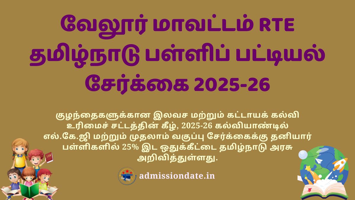 Private RTE Admission Schools in Vellore 2025-26