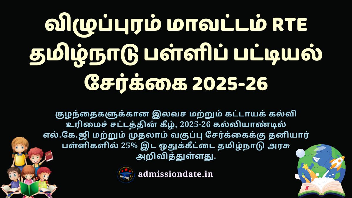 Private RTE Admission Schools in Villupuram 2025-26