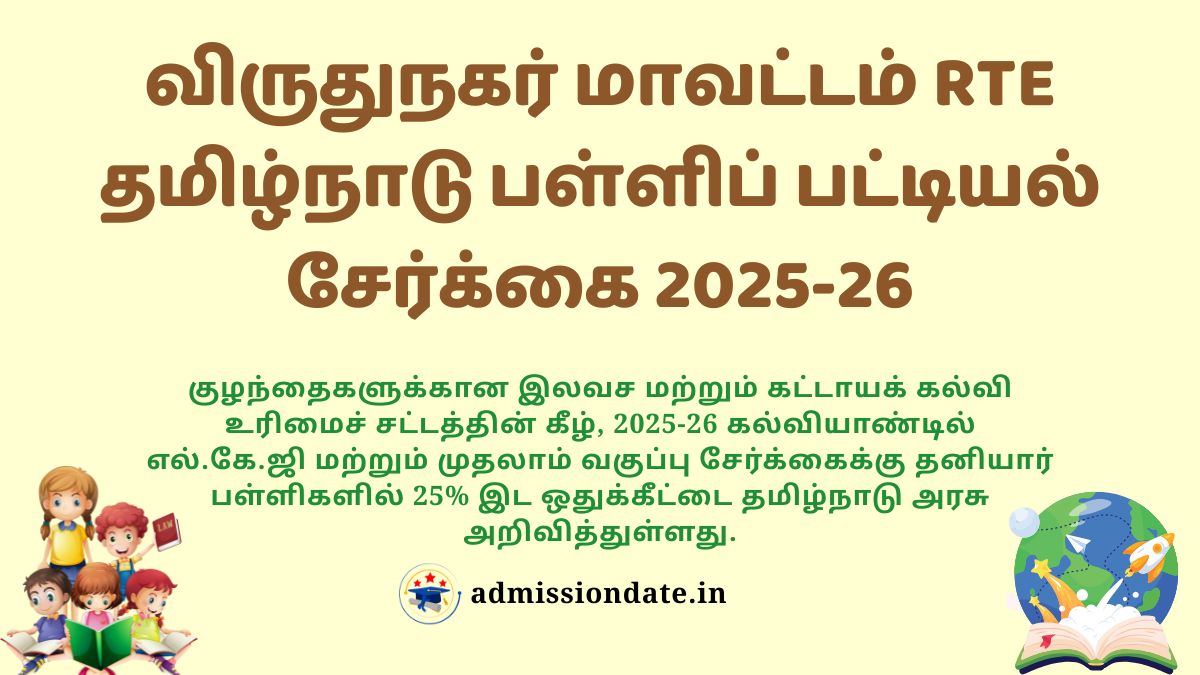 Private RTE Admission Schools in Virudhunagar 2025-26
