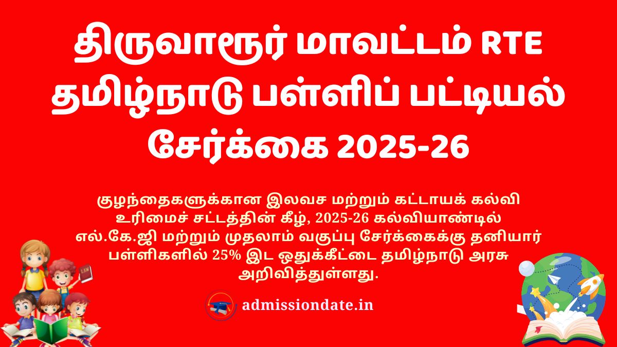 Private RTE Admission Schools in Tiruvarur 2025-26